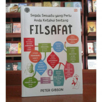 Image of Segala Sesuatu yang Perlu Anda Ketahui Tentang Filsafat